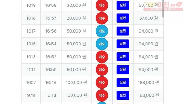 퍼스트 최강점