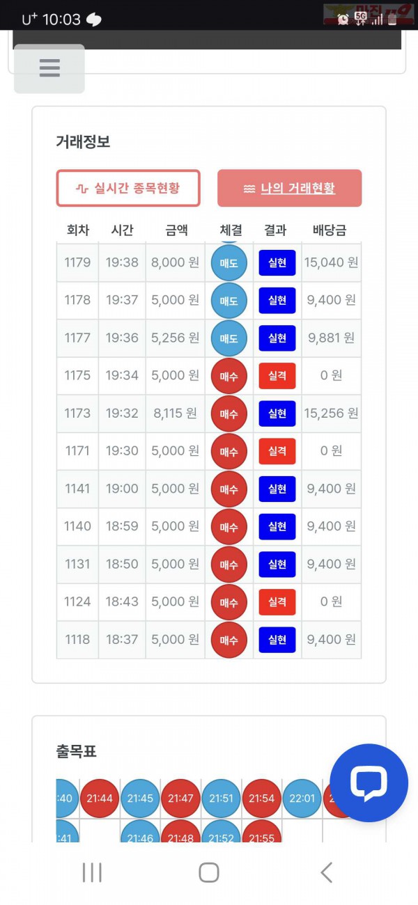 퍼스트 한국점
