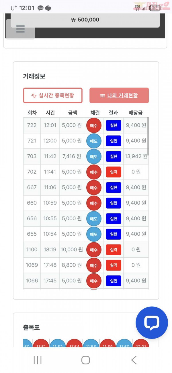 퍼스트 한국점
