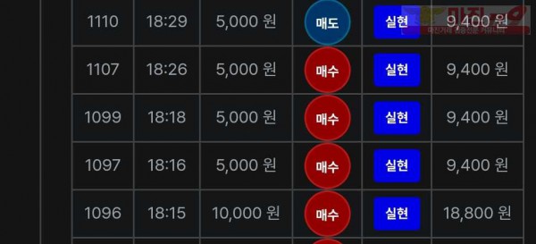 최강점 수익인증