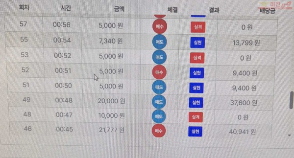 퍼스트 한국점