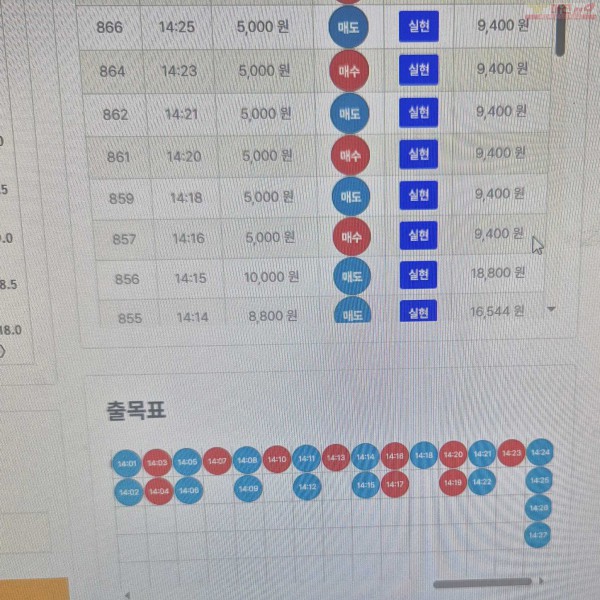 퍼스트 한국점