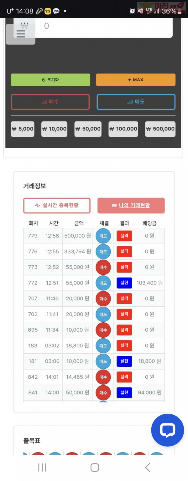 퍼스트 한국점 수익인증