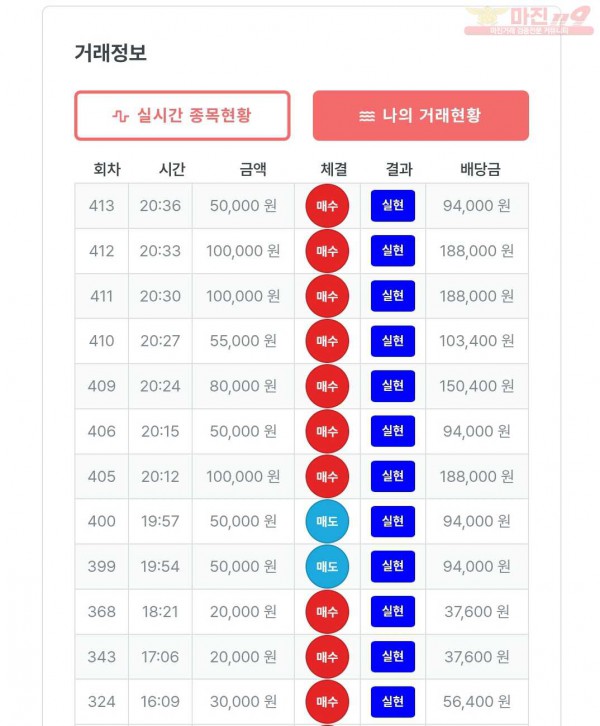 퍼스트 신뢰점 수익인증