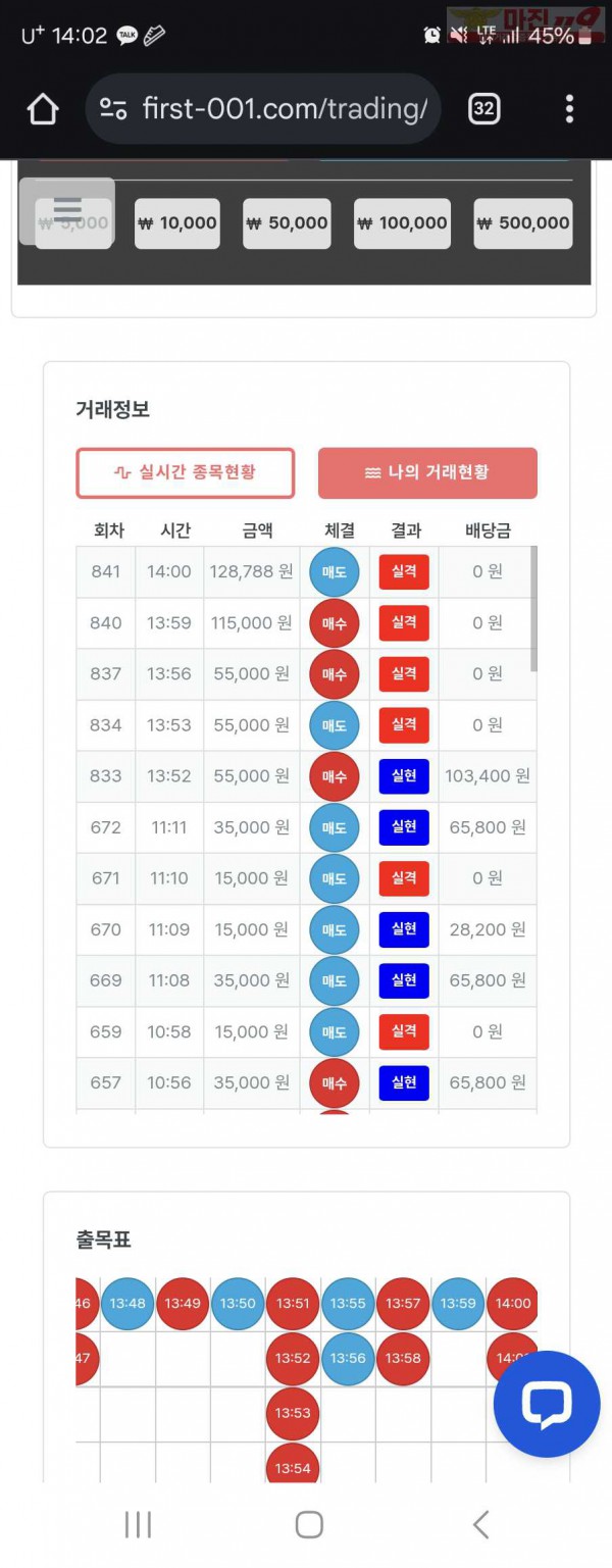 퍼스트 한국점 수익인증