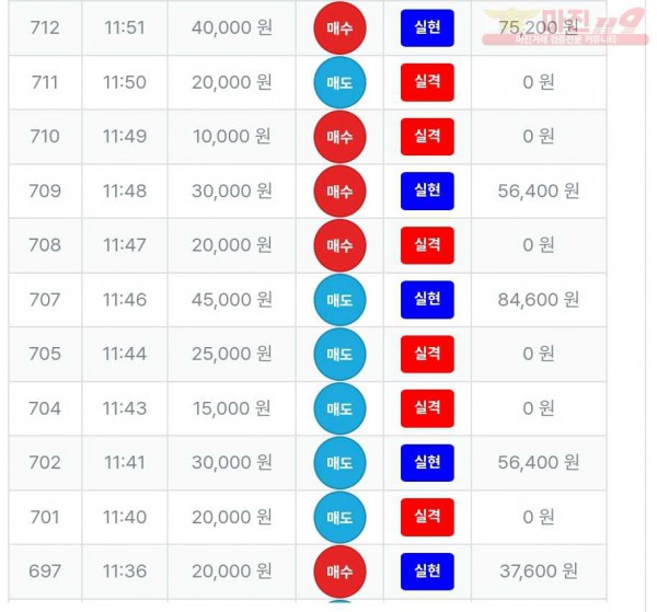 퍼스트트레이딩 신뢰점 수익인증