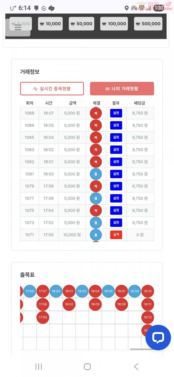 연승왕 신청합니다~ 13연승