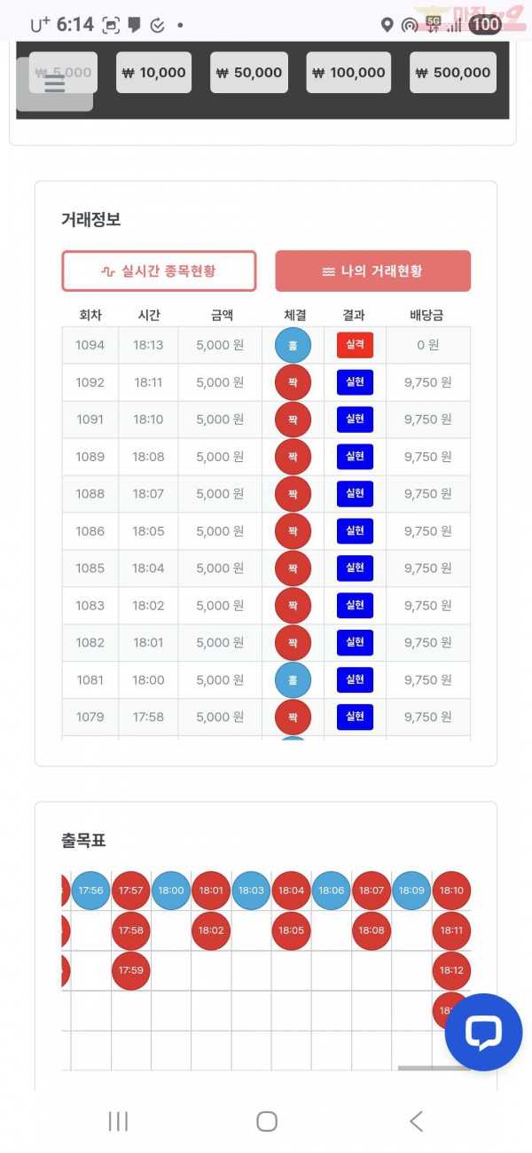 연승왕 신청합니다~ 13연승