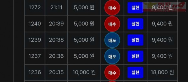 최강점 수익인증