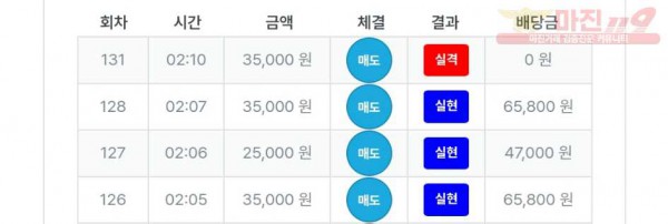 퀸즈