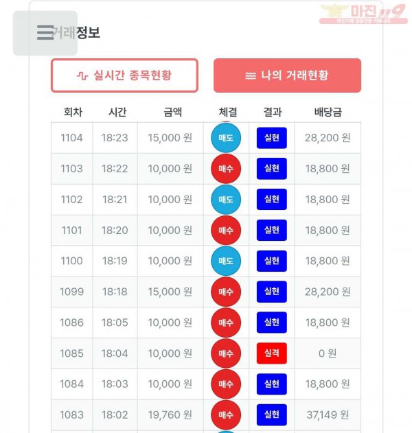퍼스트 신뢰점 수익인증