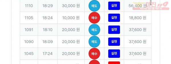 퍼스트 최강점