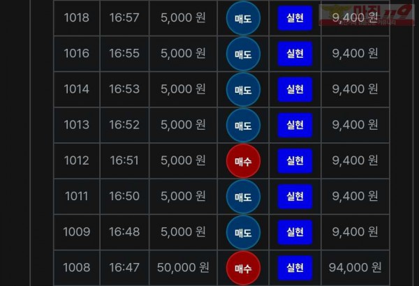 최강점 수익인증