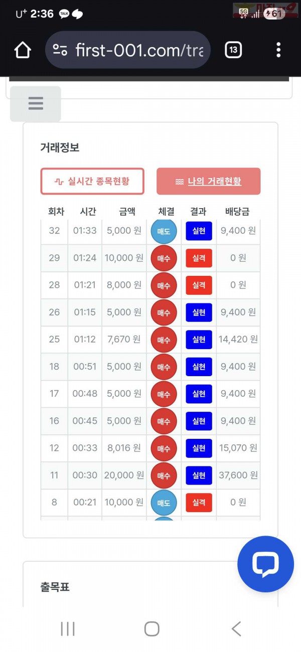 퍼스트 한국점