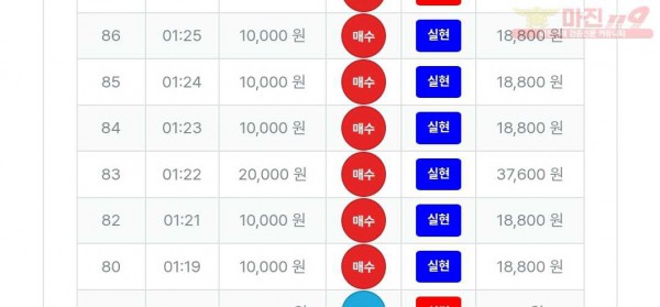 퍼스트 최강점