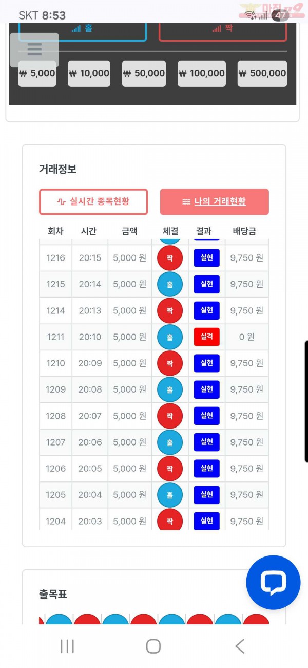 퍼스트 신뢰점 수익인증