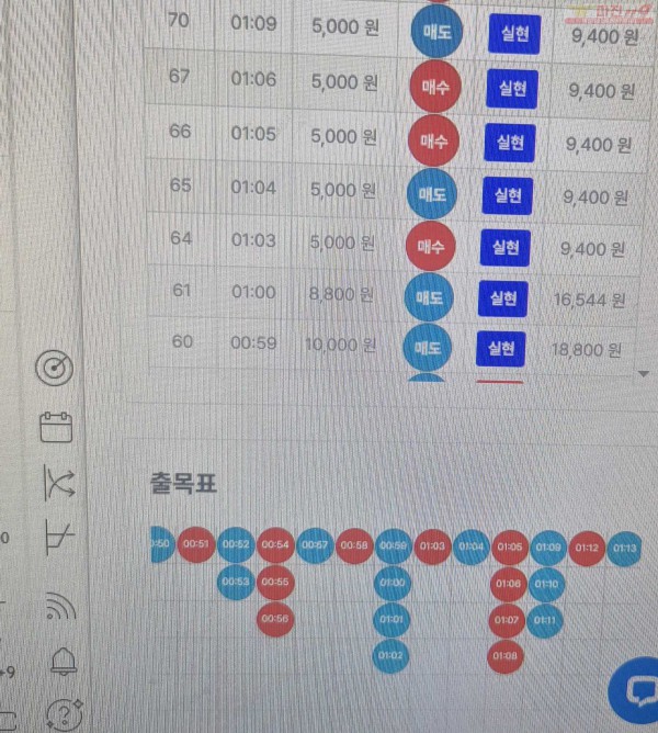 퍼스트 한국점