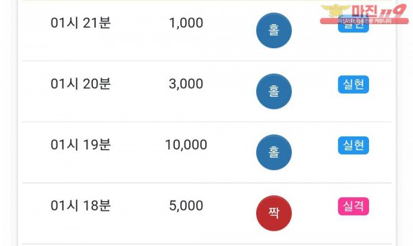 글로벌 국대점
