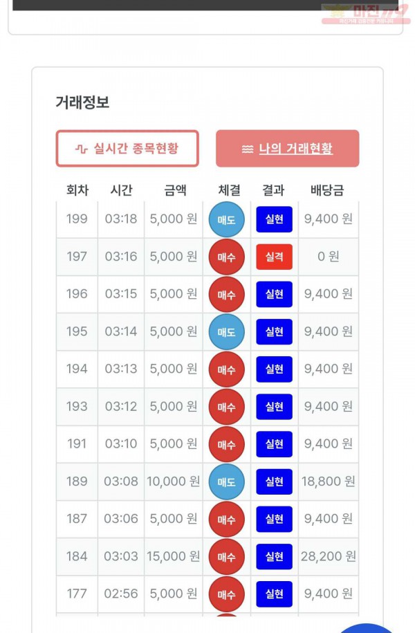 퍼스트 한국점