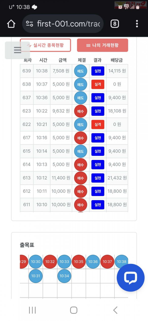 퍼스트 한국점