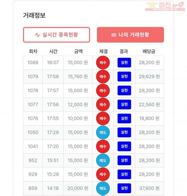 퍼스트 신뢰점 10연승 연승왕이벤트 인증