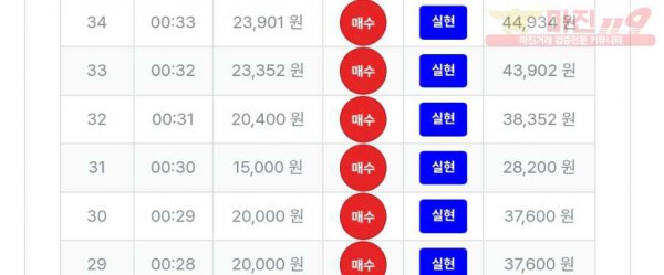 퀸즈