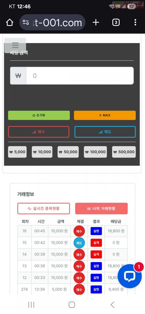 신뢰