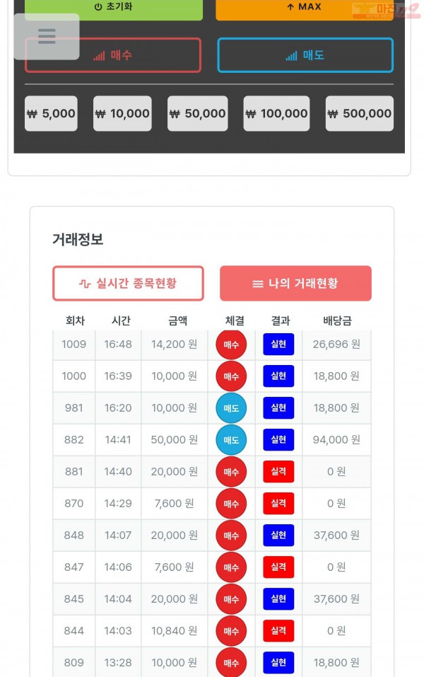 퍼스트 신뢰점 수익인증