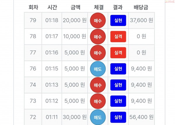 퍼스트 한국점