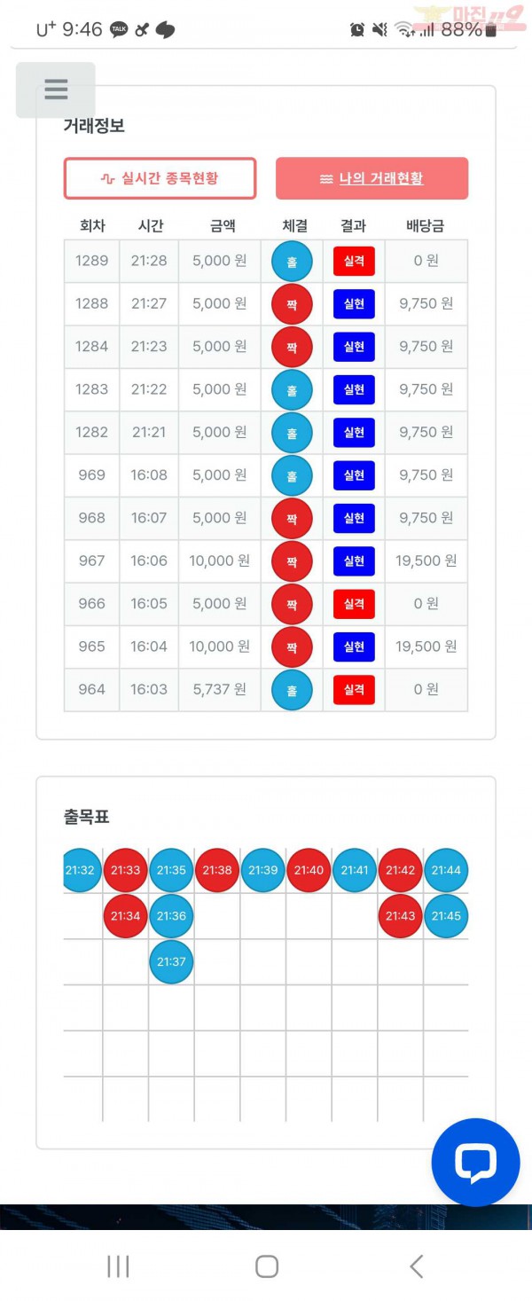 퍼스트 퀸즈점 수익인증