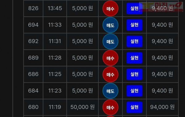 최강점 수익인증