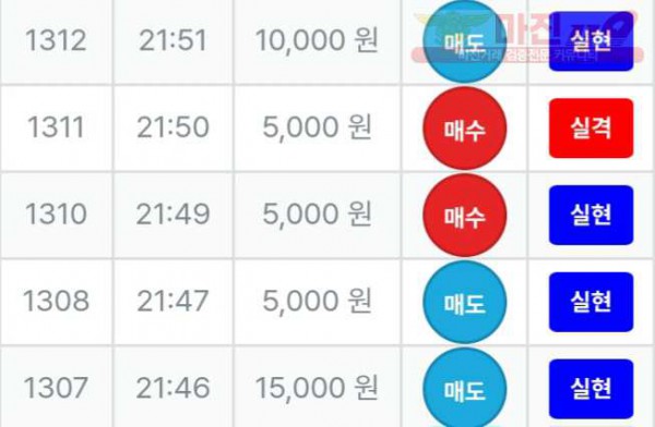 한국점