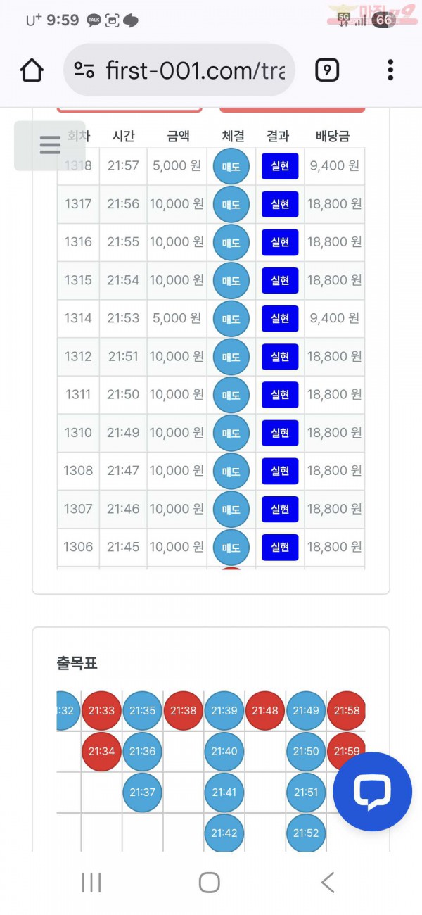 퍼스트 한국점