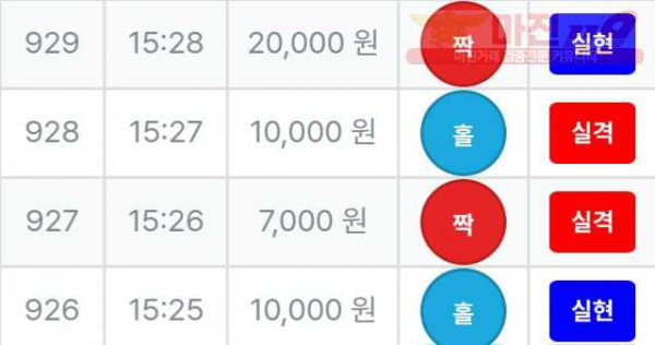 한국점