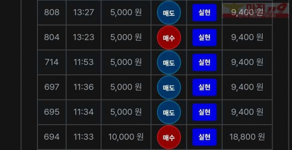 최강점 수익인증