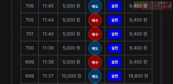 최강점 수익인증