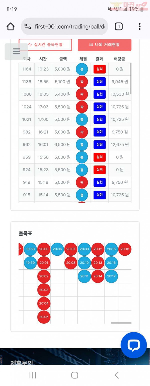 퍼스트 이혜점