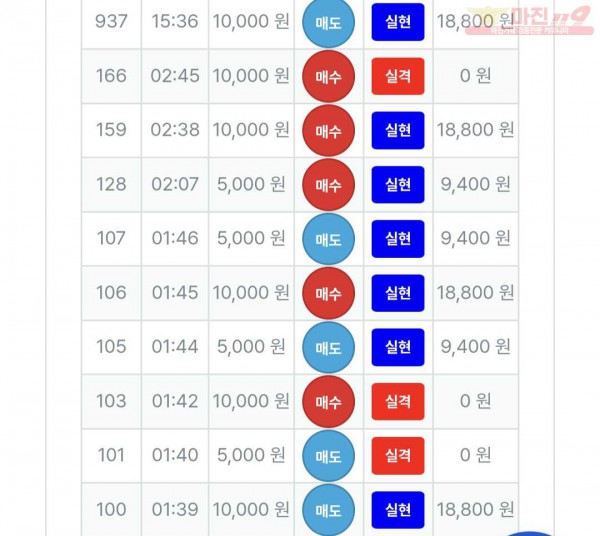 퍼스트 한국점
