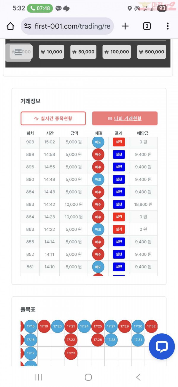 퍼스트 신뢰점