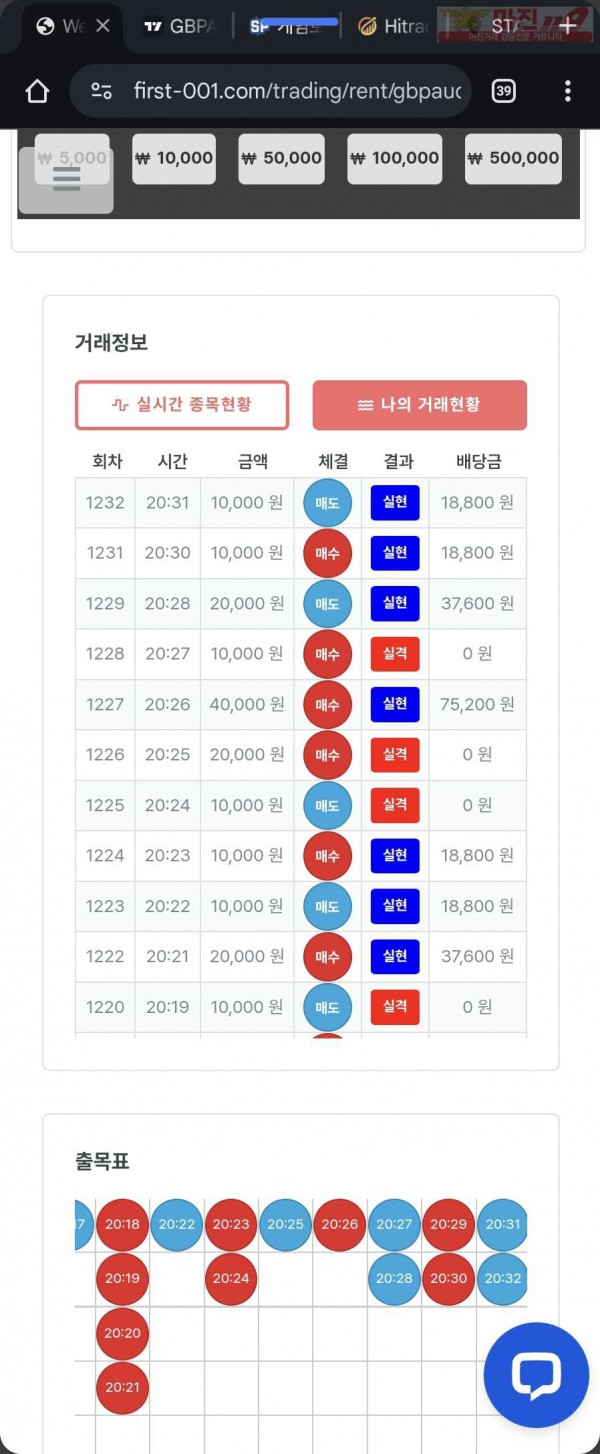 퍼스트 한국점 수익인증