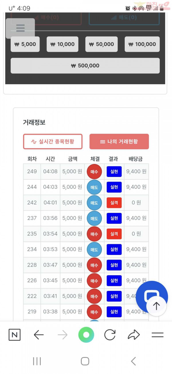 한국점 수익인증