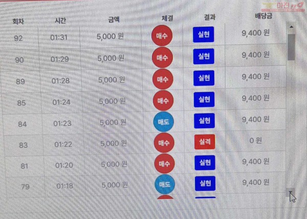 퍼스트 한국점