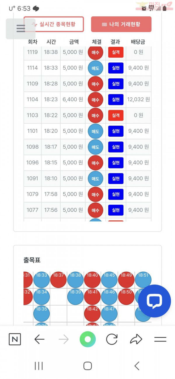 한국점 수익인증