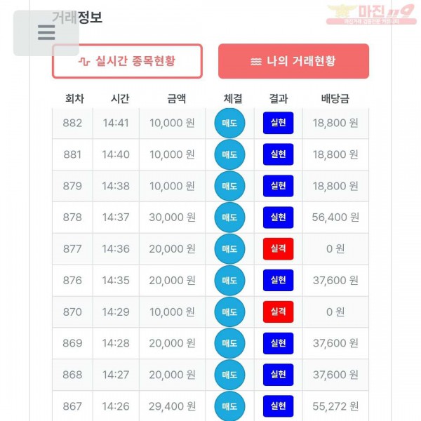 퍼스트 신뢰점 수익인증