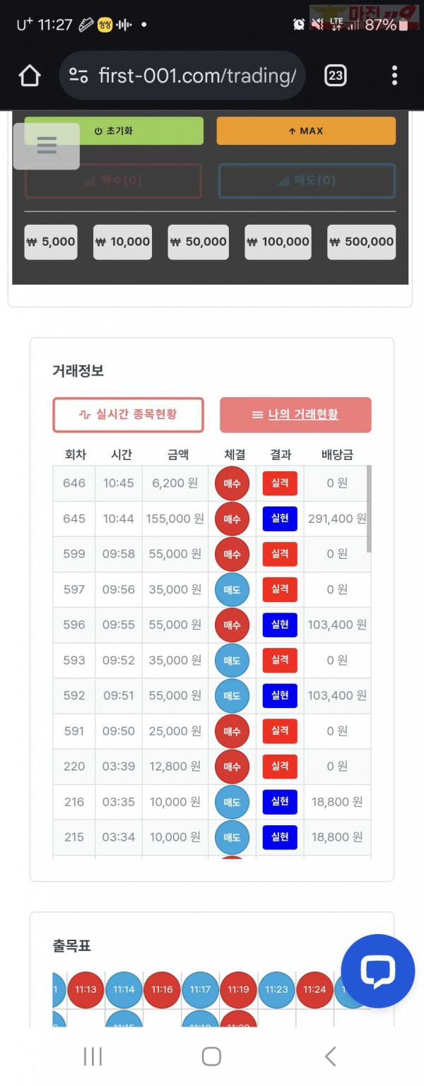 퍼스트 한국점 수익인증