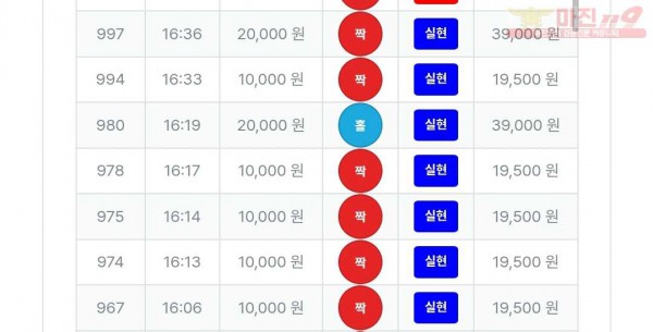 퍼스트 최강점