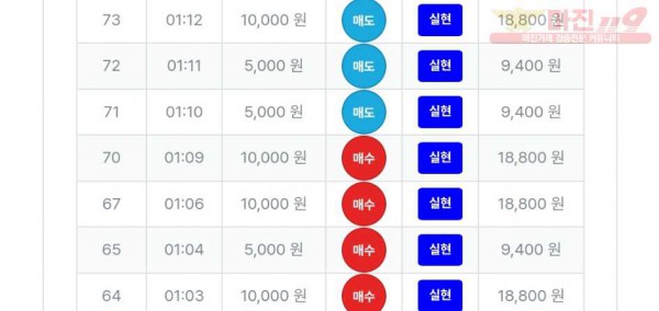 퀸즈