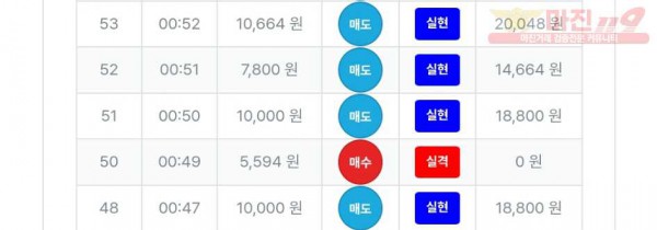퀸즈