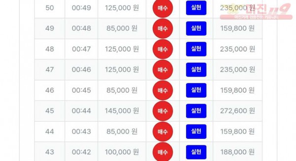 퀸즈