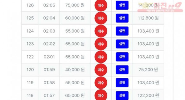 퀸즈